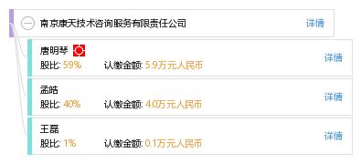 南京康天技术咨询服务有限责任公司 以技术开发驱动创新与增长